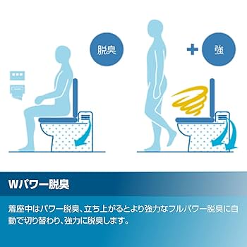 Amazon.co.jp: LIXIL(リクシル) INAX シャワートイレ RTシリーズ